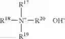 Fig. 97 - Salt and photoresist composition containing the same