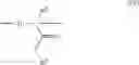 Fig. 49 - Salt and photoresist composition containing the same