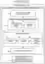 Fig. 01 - Assessable natural interactions in formal course curriculums