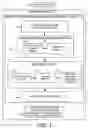 Fig. 02 - Assessable natural interactions in formal course curriculums