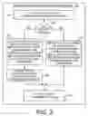Fig. 04 - Assessable natural interactions in formal course curriculums