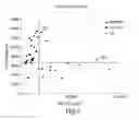 Fig. 06 - DIAGNOSTIC TEST