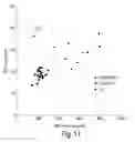 Fig. 12 - DIAGNOSTIC TEST