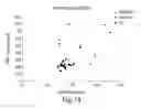 Fig. 15 - DIAGNOSTIC TEST