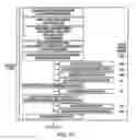 Fig. 02 - Consensus coding sequences of human breast and colorectal cancers