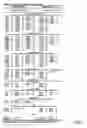 Fig. 09 - Consensus coding sequences of human breast and colorectal cancers
