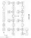Fig. 06 - Modified Nucleotides and Methods for Making and Use Same