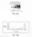 Fig. 14 - Modified Nucleotides and Methods for Making and Use Same