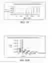 Fig. 16 - Modified Nucleotides and Methods for Making and Use Same