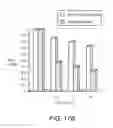 Fig. 19 - Modified Nucleotides and Methods for Making and Use Same