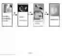 Fig. 09 - SCA RISK STRATIFICATION BY PREDICTING  PATIENT RESPONSE TO ANTI-ARRHYTHMICS