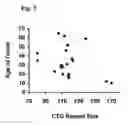 Fig. 07 - Spinocerebellar ataxia type 8 and methods of detection