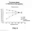 Fig. 06 - METHODS OF DIAGNOSING TISSUE FIBROSIS