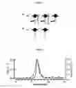 Fig. 02 - Proteins activating pro-phenoloxidase system and genes encoding the same