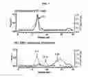 Fig. 06 - Proteins activating pro-phenoloxidase system and genes encoding the same
