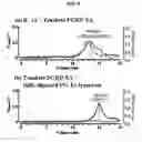Fig. 07 - Proteins activating pro-phenoloxidase system and genes encoding the same