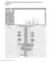Fig. 33 - Mass spectrometry assay for eIF4E and eIF4E regulon activity