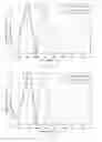 Fig. 03 - Compounds used as dyes comperable to Alexa Fluor 350 dyes