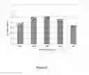 Fig. 06 - Stable cell lines and methods for evaluating gastrointestinal absorption of chemicals