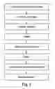 Fig. 02 - Polypeptides for microbial detection