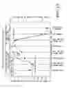 Fig. 13 - MOLECULAR APPROACHES FOR THE OPTIMIZATION OF BIOFUEL PRODUCTION
