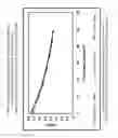 Fig. 08 - Methods for sequestering carbon dioxide into alcohols via gasification fermentation