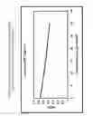 Fig. 09 - Methods for sequestering carbon dioxide into alcohols via gasification fermentation