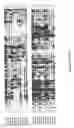 Fig. 02 - Modified cellulases with increased thermostability, thermophilicity, and alkalophilicity