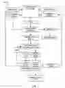 Fig. 02 - Systems and methods for extracting lipids from wet algal biomass