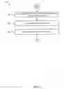 Fig. 03 - Systems and methods for extracting lipids from wet algal biomass