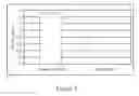Fig. 08 - Compositions and methods for enhanced expression of recombinant polypeptides from a single vector using a peptide cleavage site