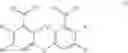 Fig. 17 - Synthetic molecules that specifically react with target sequences
