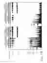 Fig. 08 - Methods and compositions for controlling efficacy of RNA silencing