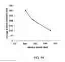 Fig. 09 - Synthetic microcarriers for culturing cells