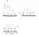 Fig. 01 - Method for determination of target substance