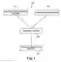Fig. 02 - Carcass intervention tracking and methods