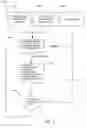Fig. 06 - System and method for facilitating the growth of a mobile community