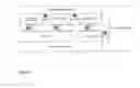 Fig. 02 - MOBILE COMMUNICATIONS DEVICE WITH EVENT LOGGING