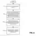 Fig. 07 - Application service invocation