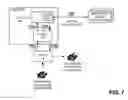 Fig. 08 - Application service invocation