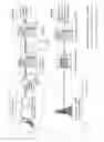 Fig. 02 - Communication terminal device and communication method
