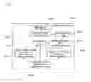 Fig. 43 - Communication terminal device and communication method