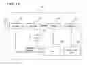 Fig. 16 - Inter base station handover method, radio communication method, DRX control method, base station, and communication terminal