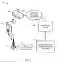 Fig. 02 - Methods and apparatus for managing mobile handover