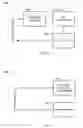 Fig. 07 - Methods and apparatus for managing mobile handover
