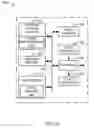 Fig. 08 - Methods and apparatus for managing mobile handover