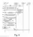 Fig. 04 - Method for accessing a service unavailable through a network cell