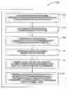 Fig. 01 - Network-centric link adaptation for coordinated multipoint downlink transmission