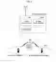 Fig. 02 - Mobile communication system, controller and method