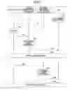 Fig. 06 - Mobile communication system, controller and method